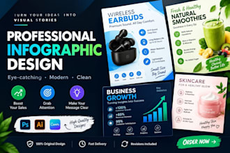 design modern professional infographics for your business