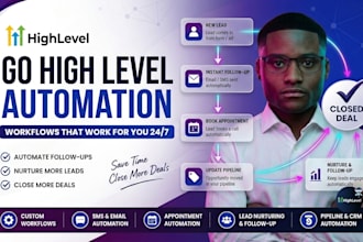 gohighlevel workflow automation, gohighlevel automation, ghl workflow, ghl