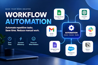 build make com workflow automation for your business