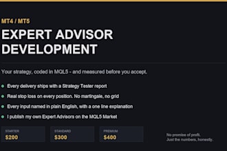 code your mt4 mt5 expert advisor trading robot with full backtest report