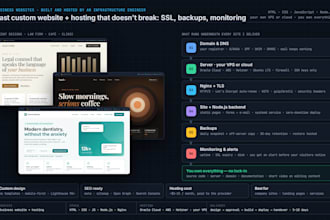 build a fast business website with secure hosting and monitoring