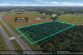 design premium commercial real estate brochure and offering memorandum