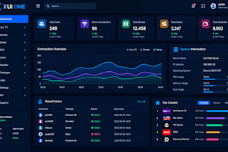 create a full working xui one, xtream ui, api integration, epg configuration
