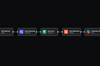 build a custom n8n or other automation workflow for your business