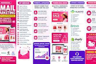 do klaviyo canva brevo newsletter design figma to klaviyo email template design