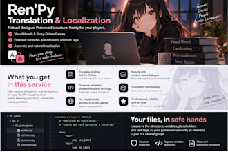 translate and localize your renpy visual novel tl files
