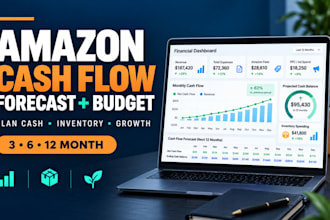 prepare a cash flow forecast and budget for your growing amazon business