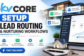 setup kvcore lead routing and lead nurturing workflows