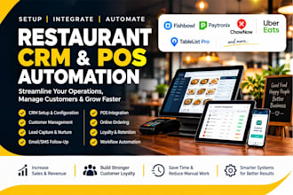 popmenu rezku lavu square pos 7shift menudrive loyverse infrasys restaurant crm