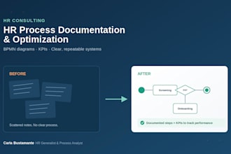 design and document your HR processes and policies
