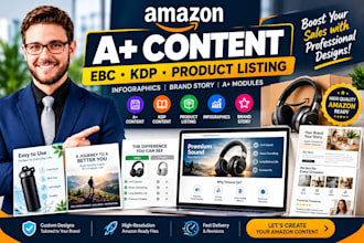 design canva amazon a plus content amazon ebc amazon kdp ebc content product