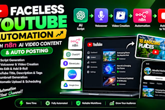 setup automation faceless youtube channel auto posting n8n ai video content