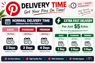 upload SEO optimized pinterest pins