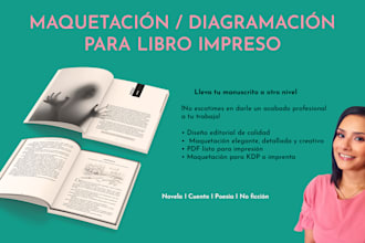 format your paperback book