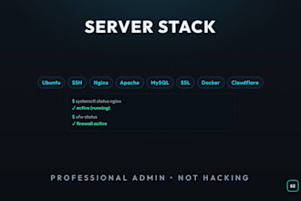 setup, configure and troubleshoot your linux vps