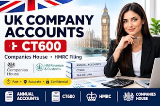 file UK annual accounts and corporation tax return to hmrc and companies house