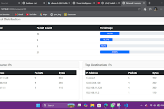 analyze pcap files and network traffic using wireshark