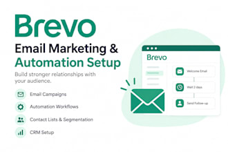 be your brevo expert