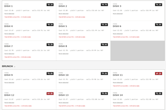 cost your recipes and show the true gp on every dish