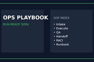 sop operations playbook system documented ops pack