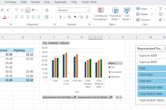 create excel automated dashboards