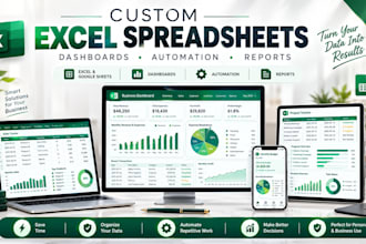 design editable excel, google sheets, budget spreadsheet and invoice templates