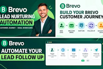setup brevo customer journey lead nurturing email automation workflow