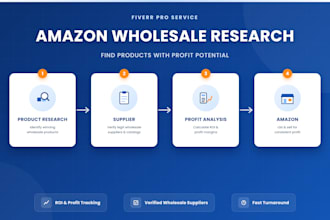 be an amazon wholesale VA for product research