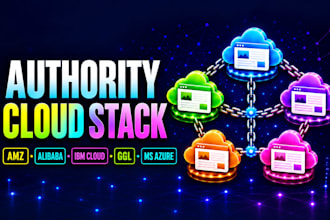 build an authority cloud stack with contextual backlinks