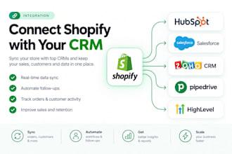integrate shopify with hubspot salesforce zoho crm pipedrive and gohighlevel