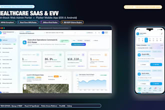 develop a hipaa compliant homecare software,evv app