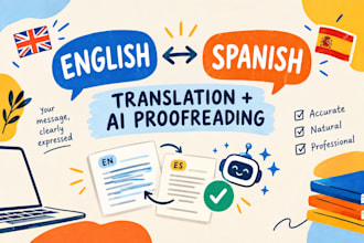 translate content and review ai translations