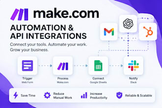 build make, workato, zapier, automations and API integrations