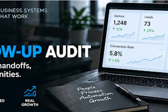 audit your website and lead follow up process for missed opportunities