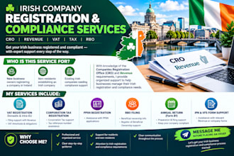 register ppsn, ipn, vif, vat, corp tax, annual return in ireland