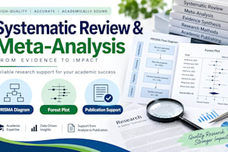 systematic review, meta analysis, research paper, case reports, data analysis