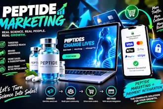 fix peptide marketing issue do peptide facebook ads, tiktok ads and google ads