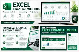 do financial analysis and financial planning