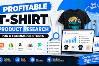research profitable t shirt products for pod and ecommerce stores
