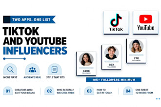 find the best tiktok youtube influencers for influencer marketing