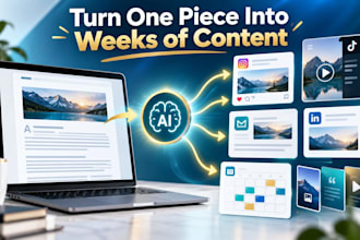 repurpose your content into social posts, scripts and emails