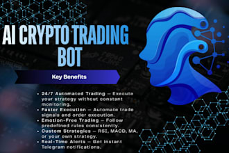 build ai automation, ai crypto trading bot, crypto trading bot, algorithmic bot
