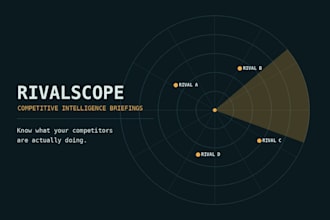 research your competitors and deliver a business intelligence report