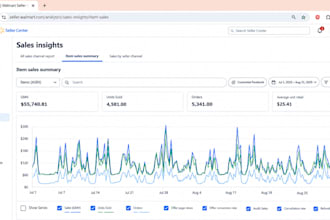 manage your walmart store, listings, orders and customers