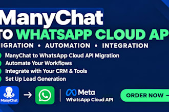migrate your manychat automation to meta bussiness suite or whatsapp cloud API
