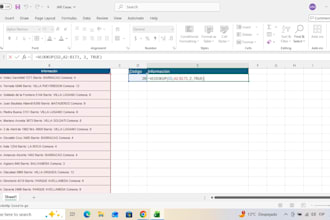 transcripcion de textos, data entry, asistente virtual, investigacion