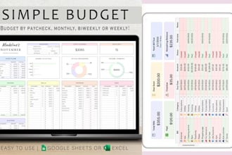 biweekly budget spreadsheet bill calendar finance tracker simple budget savings