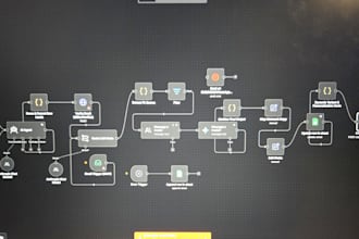 automate your business processes with ai powered workflows