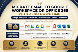 migrate email to google workspace or office 365 with zero downtime