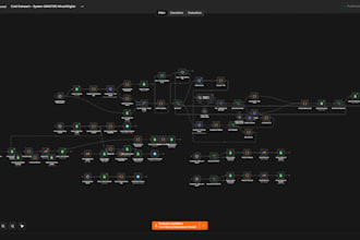 build custom n8n automation workflows and ai agents